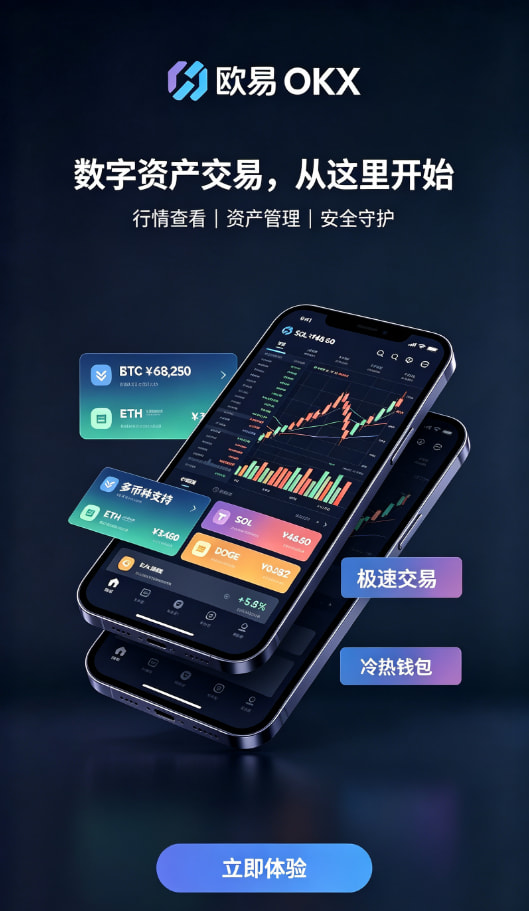 欧交易所app官网下载现货交易下单操作界面